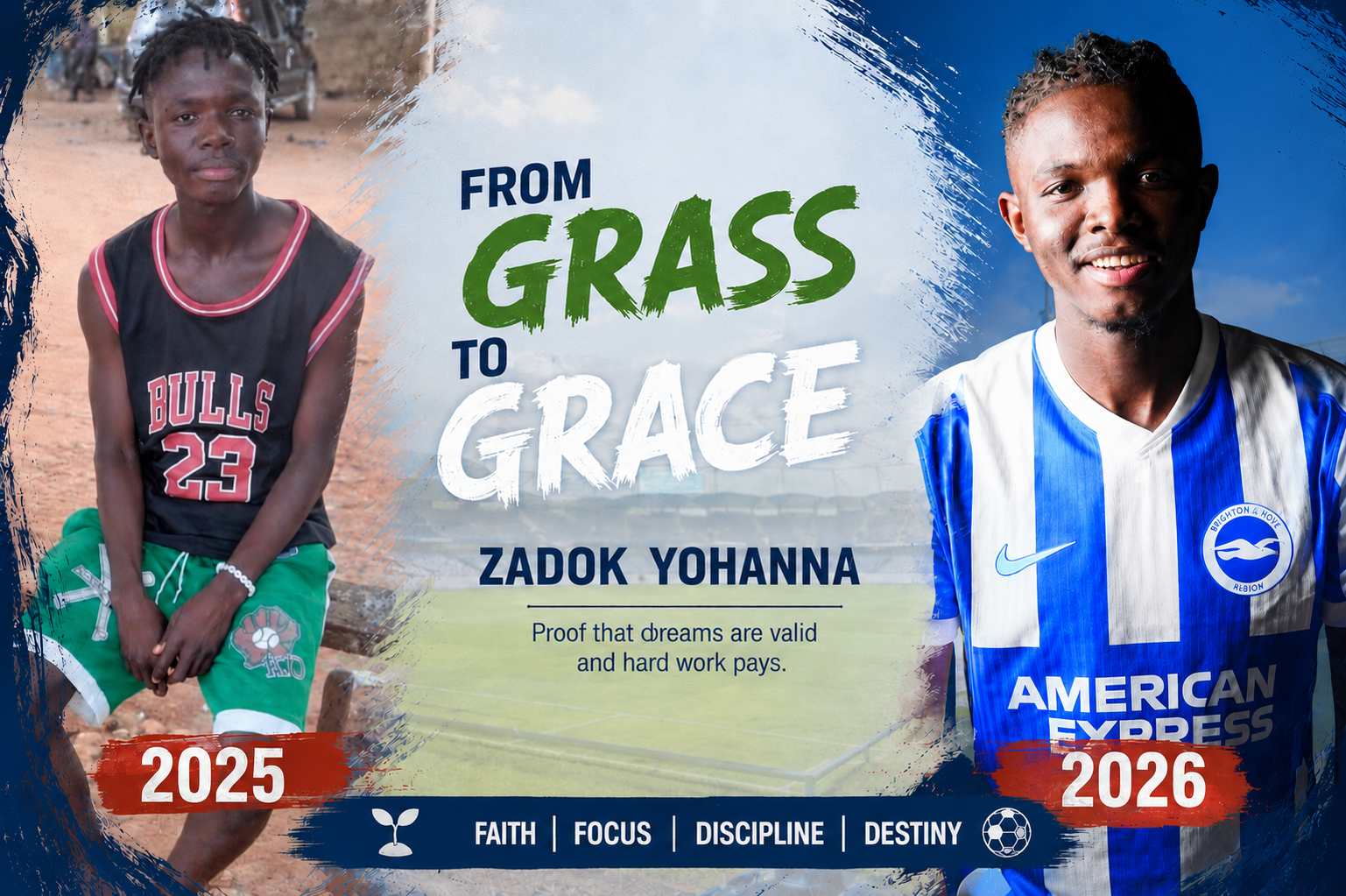 From Grassroots Football to Premier League Stardom: The Inspiring Rise of Zadok Yohanna